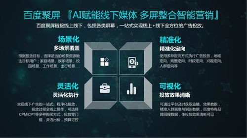 華寶軟件攜手聚屏，共建AI時代線下廣告新生態
